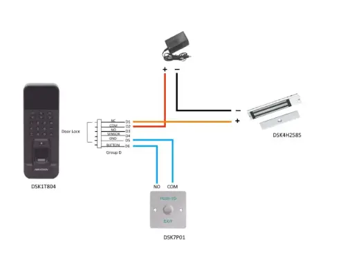 DS-KAS261 Hikvision - Kit terminal biométrique 1 porte (empreinte, badge, code)